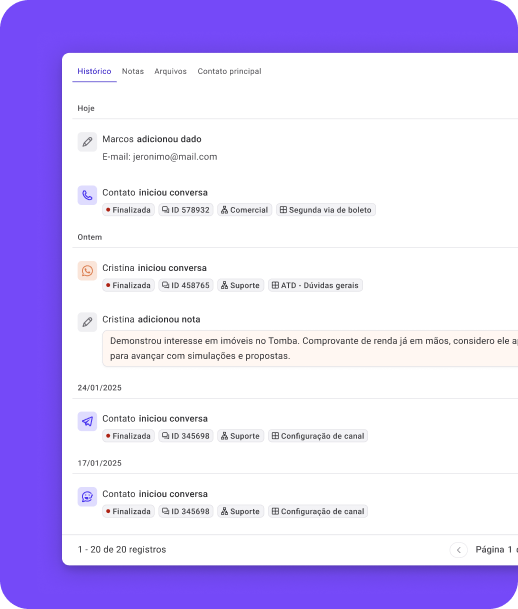 Huggy contact history with conversations, notes and changes recorded by date Huggy contact history with conversations, notes and changes recorded by date