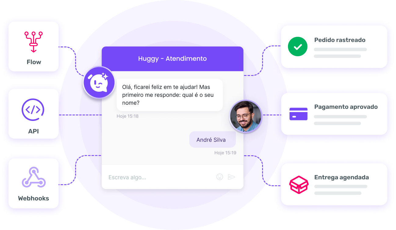 Connect your conversation <span class="title-highlight">to endless possibilities</span> Connect your conversation <span class="title-highlight">to endless possibilities</span>