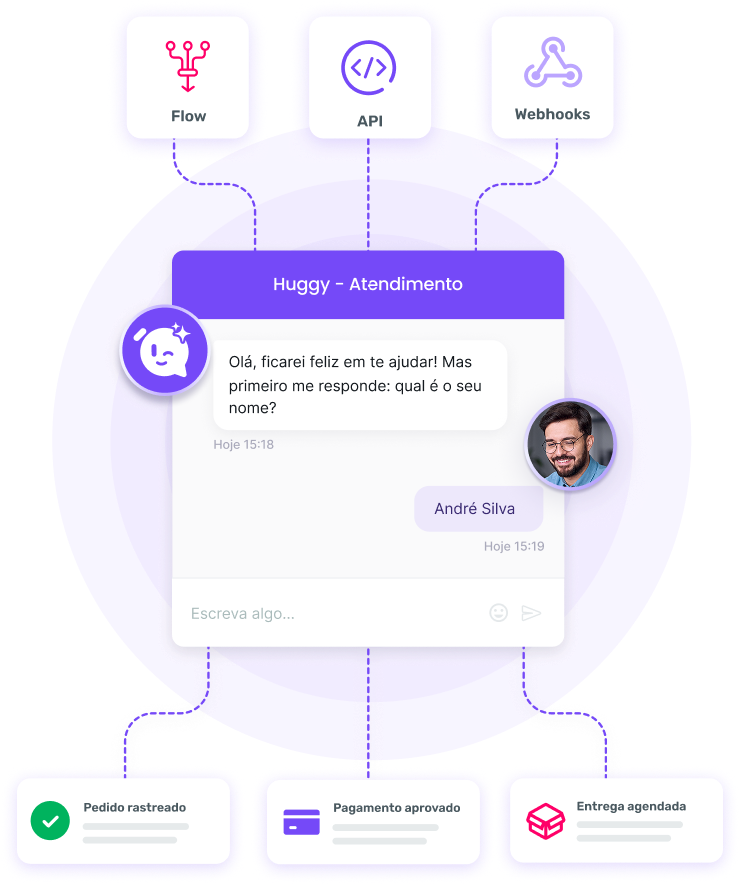 Connect your conversation <span class="title-highlight">to endless possibilities</span> Connect your conversation <span class="title-highlight">to endless possibilities</span>