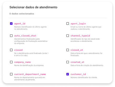 Crie relatórios personalizados de acordo com suas necessidades específicas, adaptando informações para relatórios internos ou requisitos de apresentação, por exemplo.