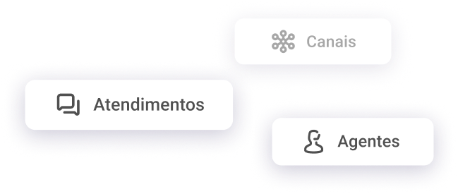 Huggy - Soluções de atendimento ao cliente Huggy - Soluções de atendimento ao cliente