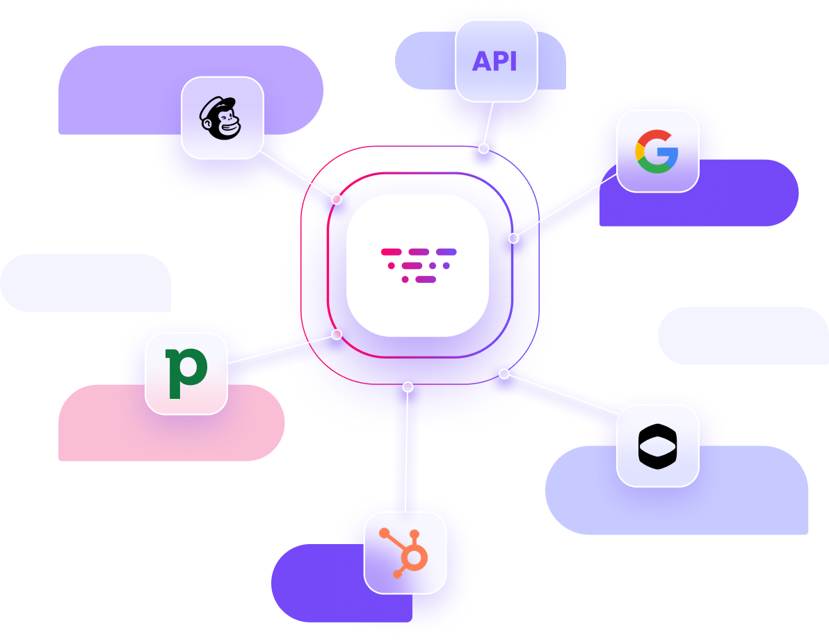 Smart integrations create connections that <span class="title-highlight">sell</span> Smart integrations create connections that <span class="title-highlight">sell</span>